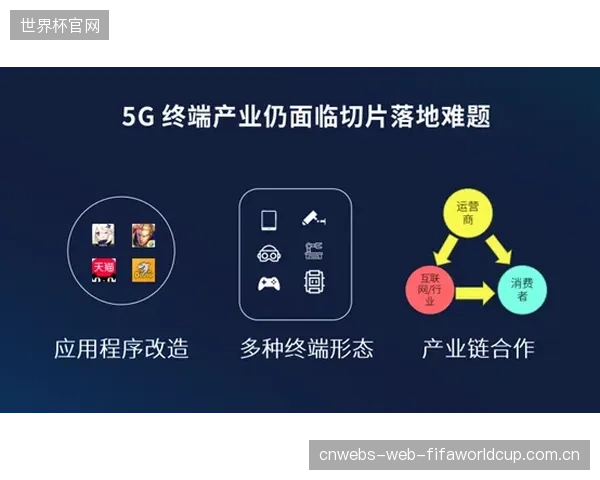 尽管有网络切片技术，但在数万观众同时使用手机时，如何保障广播级信号的绝对可靠仍是挑战
